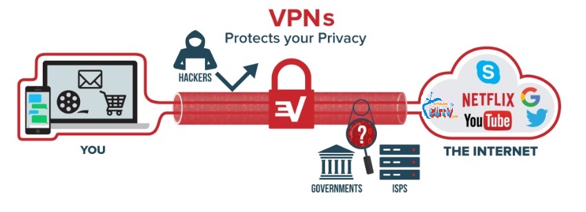 VPN Pic 7 1